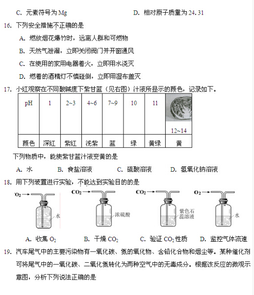2016北京昌平区中考二模化学试题