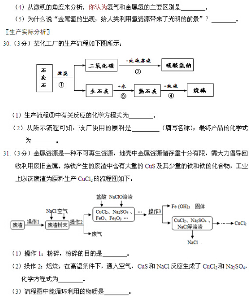 2016北京昌平区中考二模化学试题
