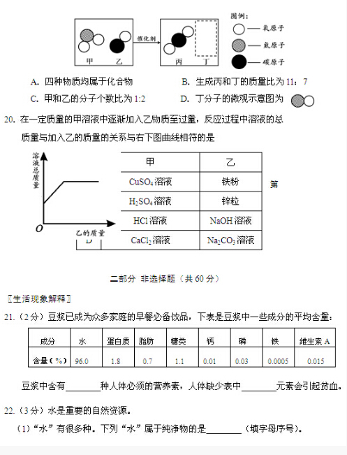 2016北京昌平区中考二模化学试题