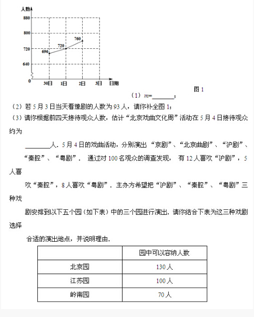 2016北京朝阳区中考二模数学试题