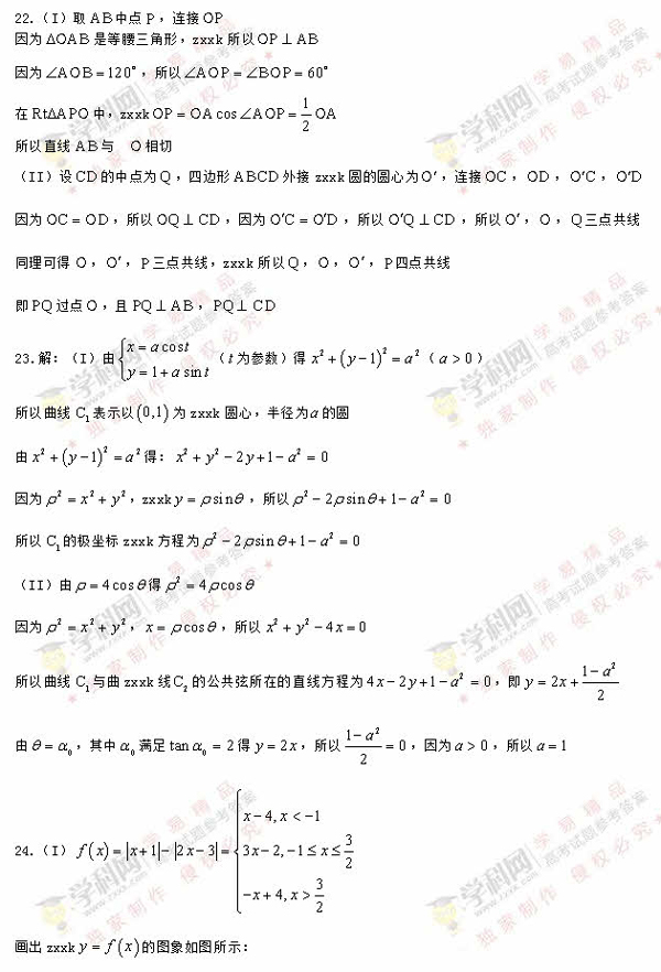 2016高考新课标一卷文科数学试题及答案