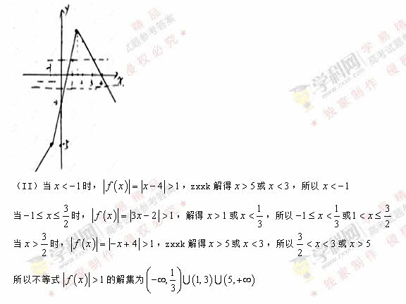 2016高考新课标一卷文科数学试题及答案