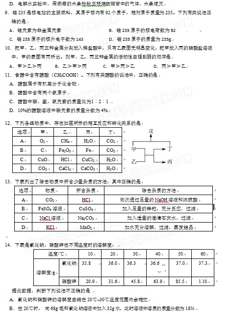 2016南京秦淮区中考二模数学试题及答案