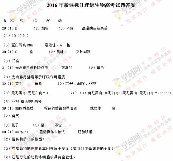 2016辽宁高考理科综合答案 2016辽宁高考理科综合答案