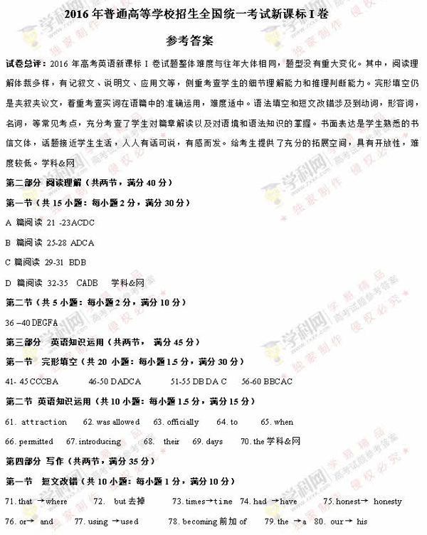 2016河北高考英语试题及答案.jpg