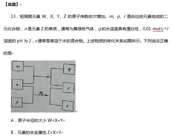 侯宇解析2016新课标I卷高考化学试题