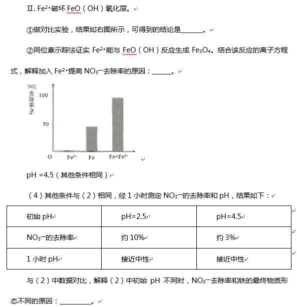侯宇解析2016北京卷化学试题
