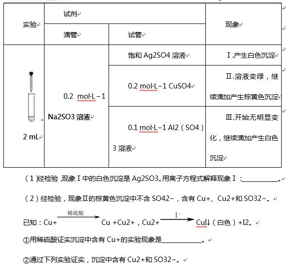 侯宇解析2016北京卷化学试题