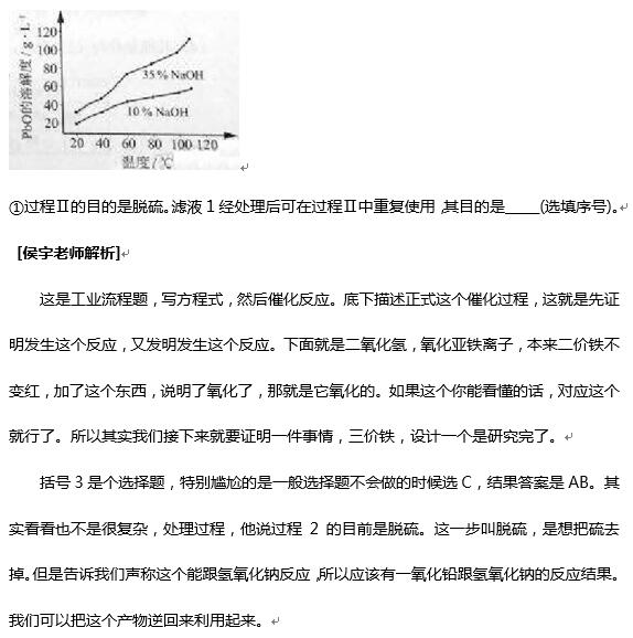 侯宇解析2016北京卷化学试题
