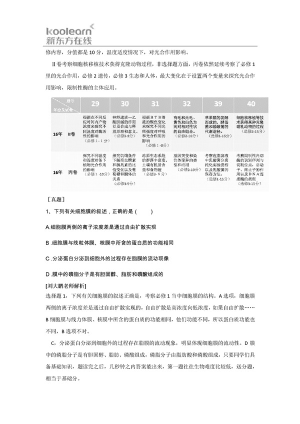 刘大鹏解析2016新课标3卷高考生物试题(一)