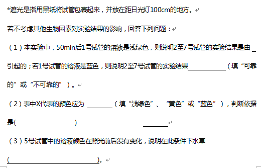 于涛解析2016高考新课标II生物试题(二)