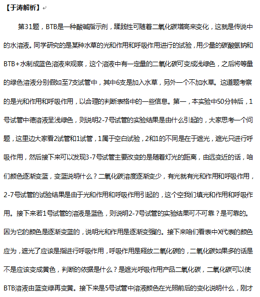 于涛解析2016高考新课标II生物试题(二)