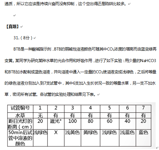 于涛解析2016高考新课标II生物试题(二)