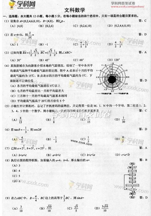 2016高考云南文科数学试题及答案