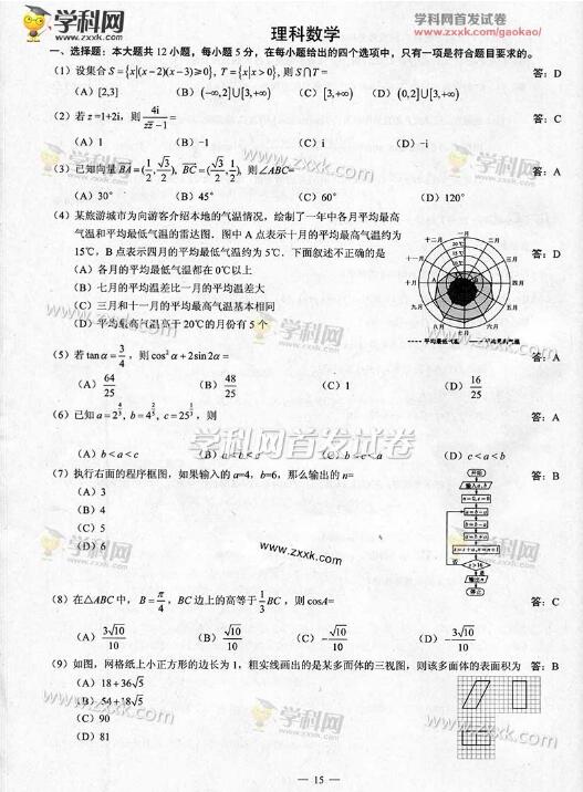 2016高考云南理科数学试题及答案