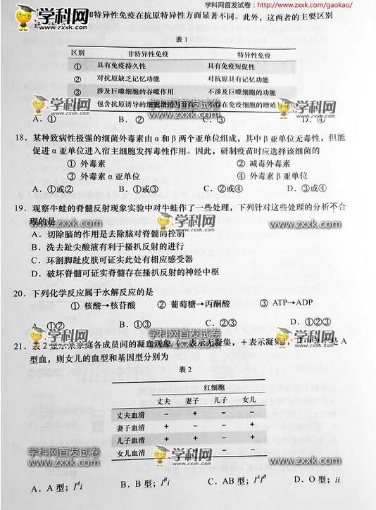 2016上海高考生物试题及答案