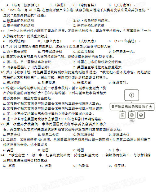 2016四川成都中考历史试题及答案