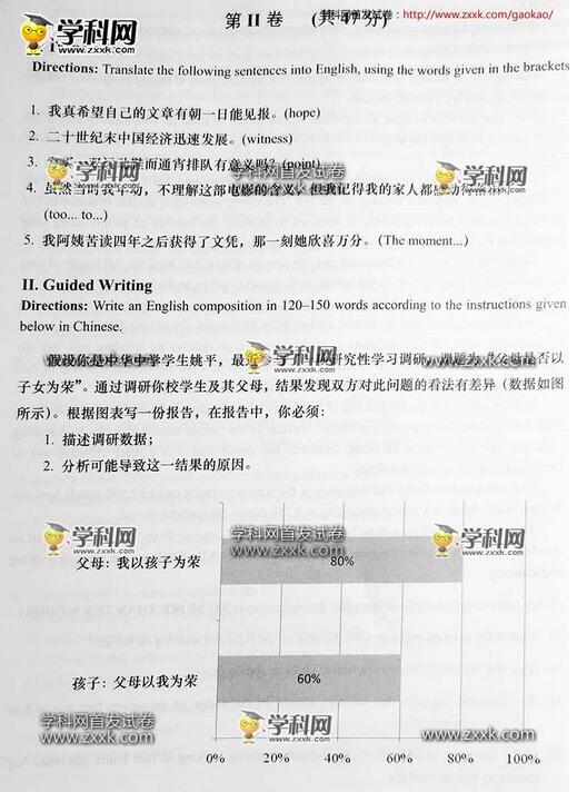 2016上海高考英语作文