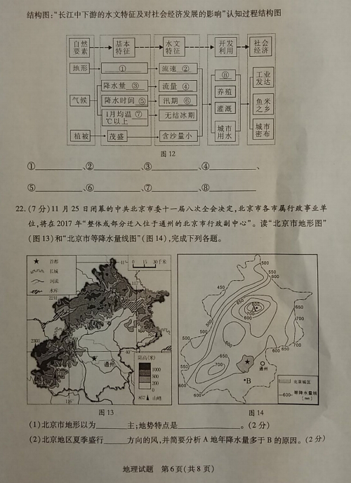 2016山东菏泽中考地理试题