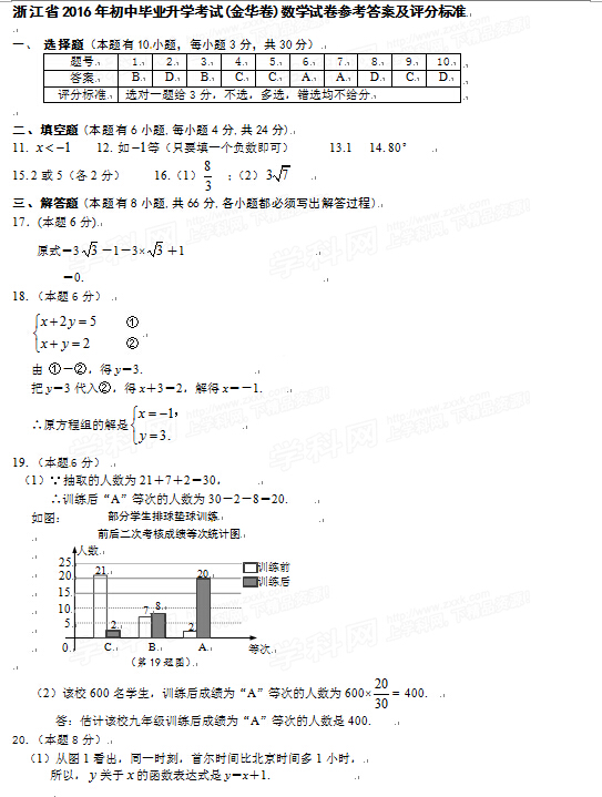 2016浙江金华中考数学答案