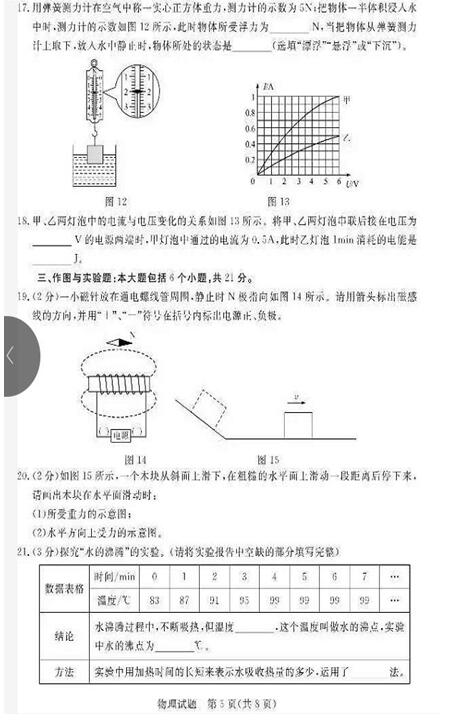 2016山东德州中考物理试题