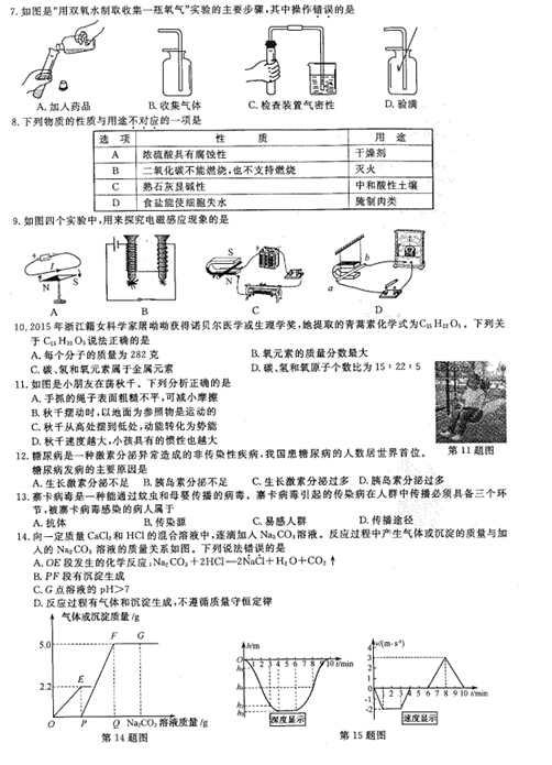 2016浙江丽水中考科学试题及答案