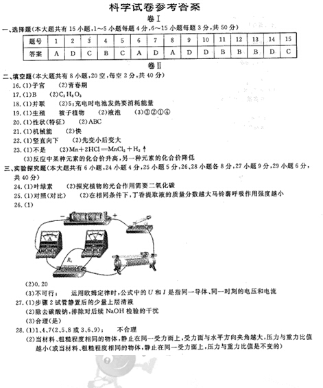 2016浙江丽水中考科学试题及答案