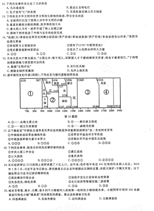 2016浙江丽水中考政治试题