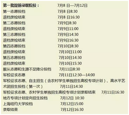 2016浙江高考提前批录取时间安排