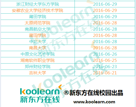 2016年大学暑假放假时间汇总 2016年大学暑假放假时间汇总