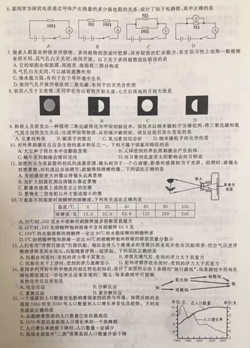 2016浙江舟山中考科学试题及答案