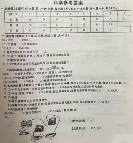 2016浙江舟山中考科学答案