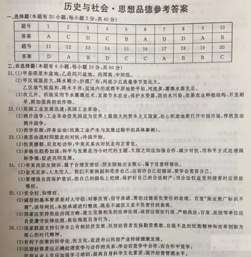 2016浙江舟山中考思想品德答案