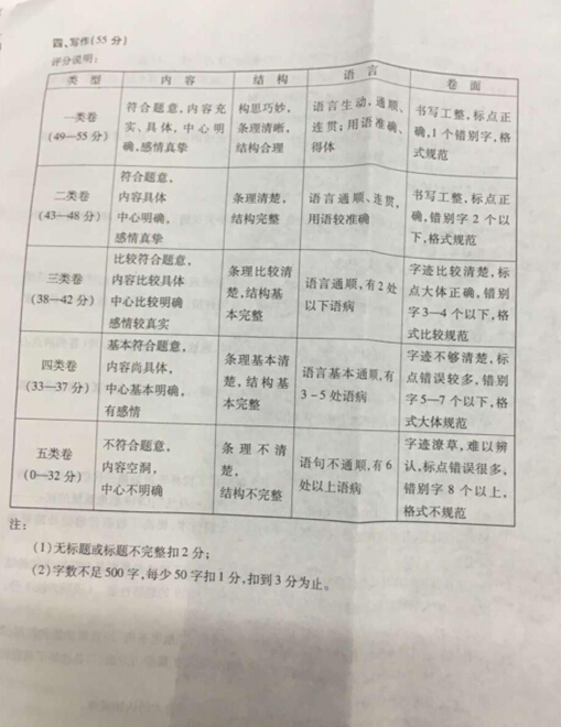2016重庆中考语文答案