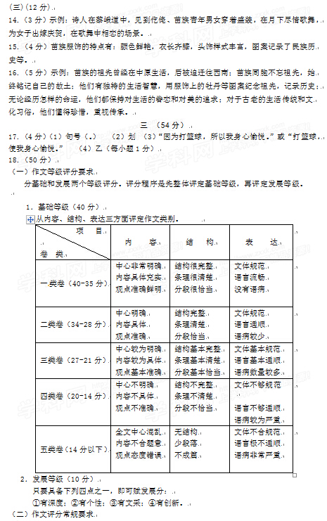 2016江苏南京中考语文试题及答案