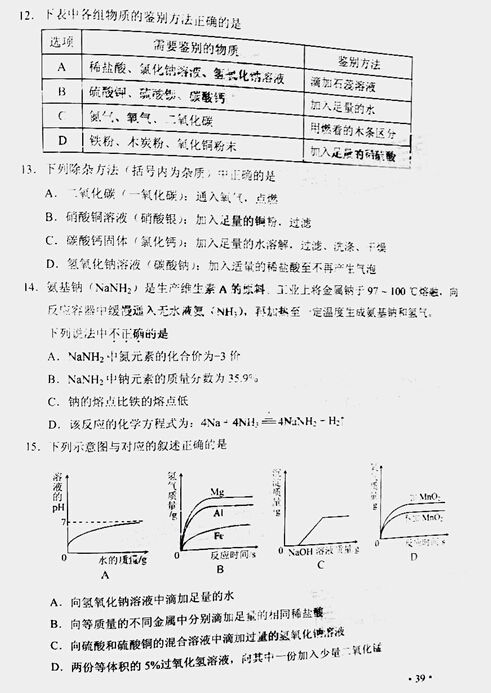 2016天津中考化学试题