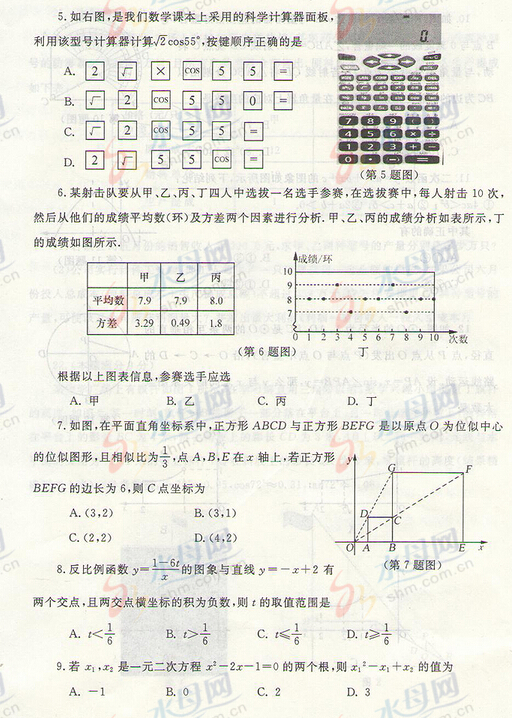 2016山东烟台中考数学试题及答案