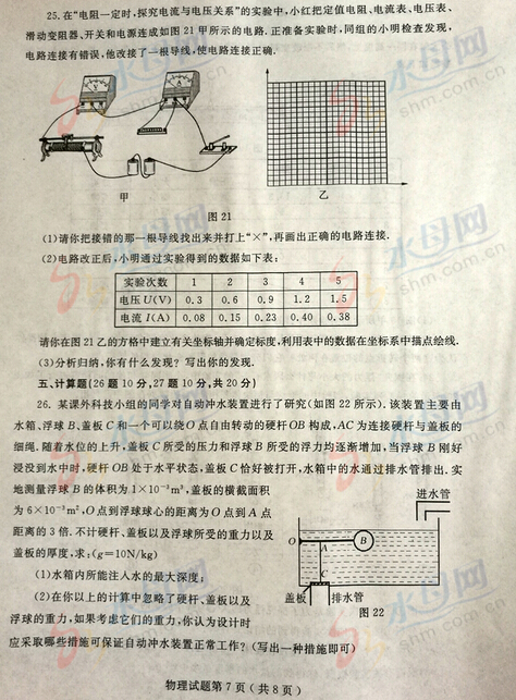 2016山东烟台中考物理试题及答案