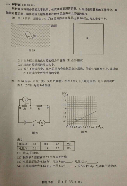 2016广东广州中考物理试题及答案
