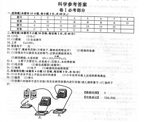 2016浙江嘉兴中考科学答案