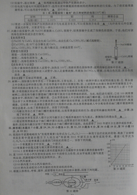 2016浙江绍兴中考科学试题