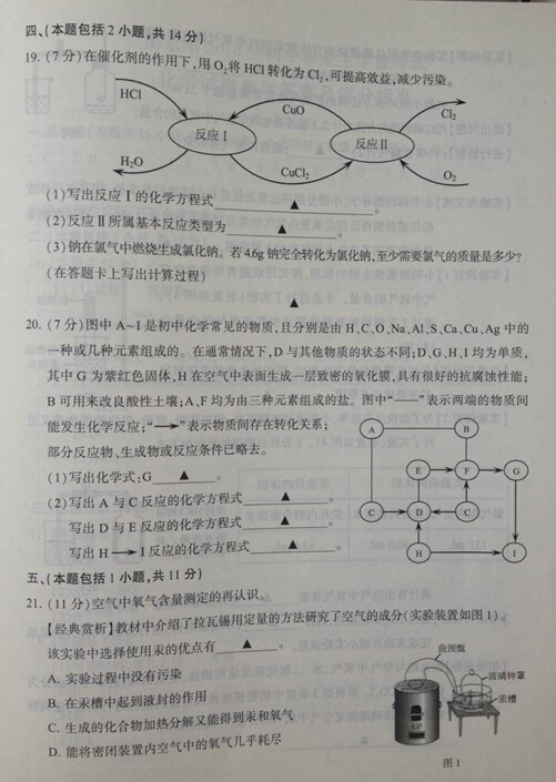 2016江苏南京中考化学试题及答案