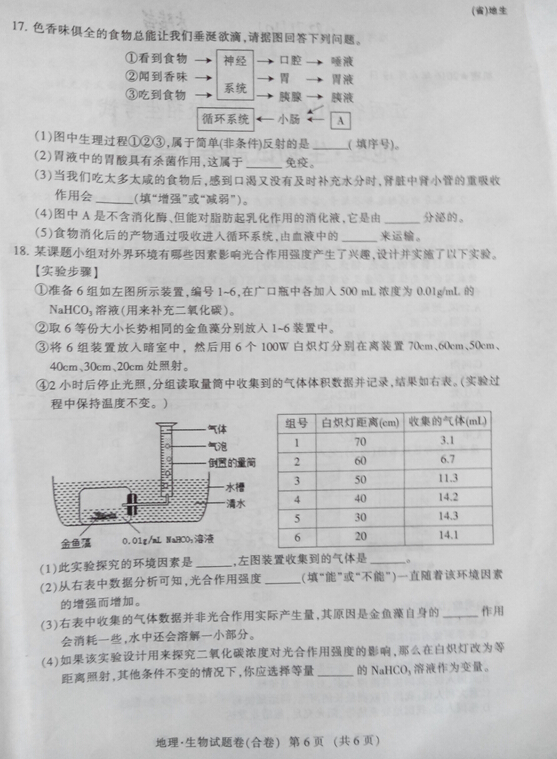 2016江西省考中考生物试题及答案