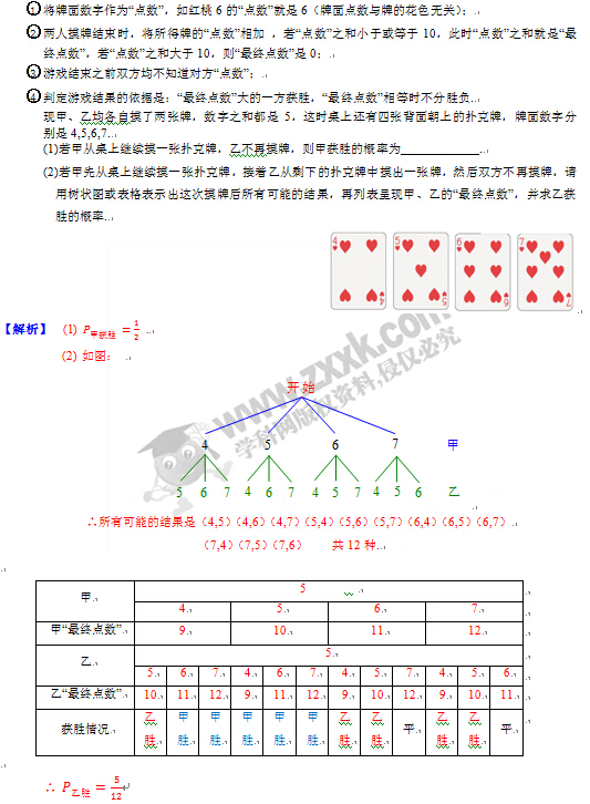 2016江西省考中考数学试题及答案