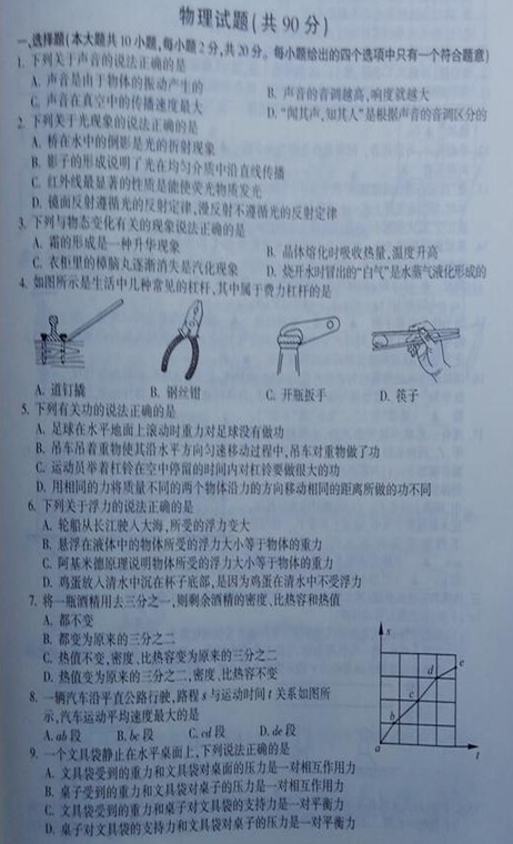 2016江苏连云港中考物理试题及答案