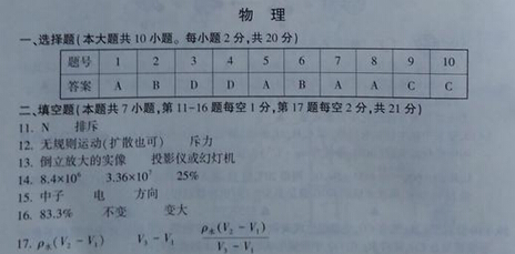 2016江苏连云港中考物理答案