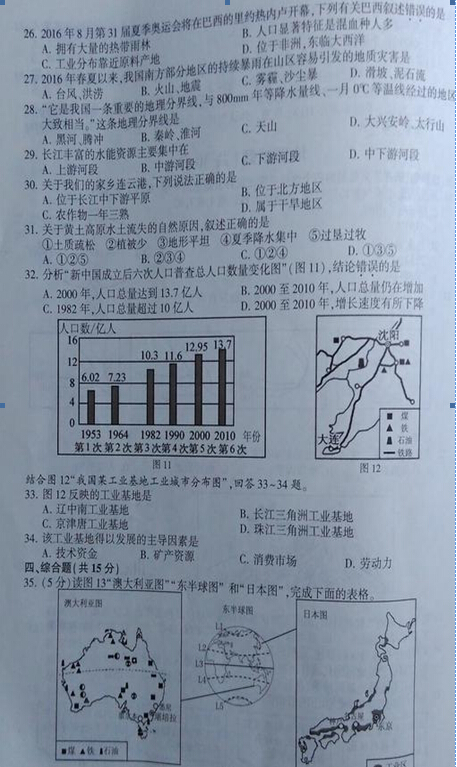 2016江苏连云港中考地理试题