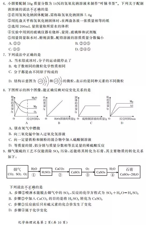 2016内蒙古呼和浩特中考理综试题及答案
