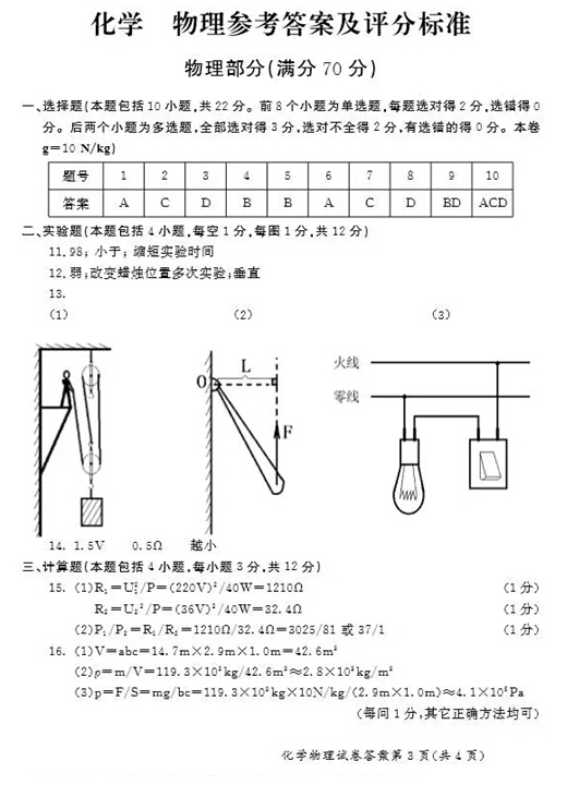 2016内蒙古呼和浩特中考理综试题及答案