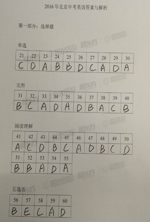 2016北京中考英语试题及答案